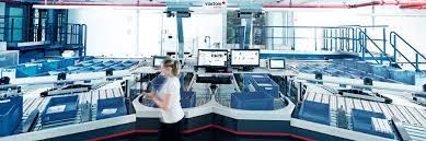 A warehouse management system (wms) is an enterprise software application that automates and manages the processes of an organization's warehouse. What Is A Warehouse Management System Definition Sources