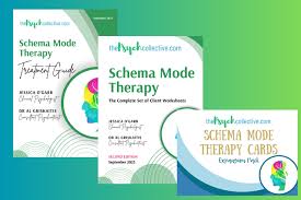 Image result for training effect schema