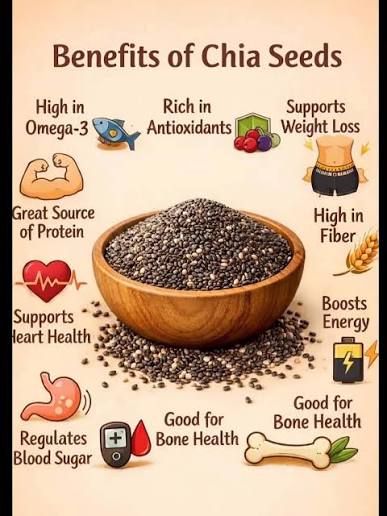 Chia seeds benefits