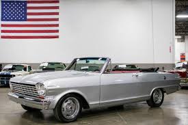 Image result for Ember Red 1963 Nova