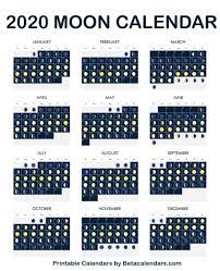 What is the last phase of the moon? 2020 Moon Calendar Moon Phase Calendar Moon Calendar Lunar Calendar