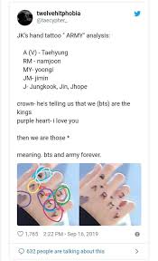 This time, however, bts' jungkook and v's tattoo meaning in the on videos has fans especially curious. Jungkook Tattoo Meaning Google Search Tattoos With Meaning Jungkook Hand Tattoos