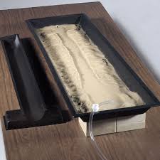 Stream Table Kit Carolina Com Streaming Plastic Trays Table