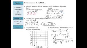 Functions And Sequences Examples Solutions Videos Worksheets Games Activities