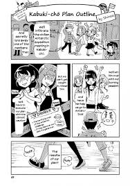 Check spelling or type a new query. Sora Yori Mo Tooi Basho Chapter 3 Kissmanga Nl