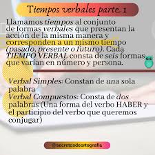 Aprende Con Secretos De Ortografia Ortografia Tiempos Verbales Verbal