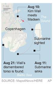 Police said journalist kim wall was on board the vessel before it sank and is now missing, but. Timeline In The Case Of Journalist Kim Wall S Murder