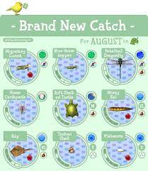 Nookipedia Four Bugs Three Fish And Two Deep Sea Creatures Animal Crossing Deep Sea Creatures Animal Crossing 3ds
