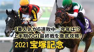 2021年6月27日、上半期を締めくくるグランプリ「宝塚記念」が阪神競馬場で開催される。 昨年、圧勝したクロノジェネシスが連覇を果たすのか。 となるとド真ん中すぎるので…… せめてレイパパレを1着固定にして夢を託すつもり。 とはいえ、なんだか今年の宝塚記念は大荒れす. å®å¡šè¨˜å¿µ2021äºˆæƒ³ ä»Šå¹´ã‚‚æ³¢ä¹±ã®æ°—é… ãƒ‡ãƒ¼ã‚¿ç­ãŒè¦‹ã¤ã'ãŸæ³¨æ„ã™ã¹ããƒã‚¤ãƒ³ãƒˆ ç«¶é¦¬hotline ç«¶é¦¬é–¢ä¿‚è€…æƒ…å ±ã§äºˆæƒ³ã™ã‚‹ãªã‚‰thinktank