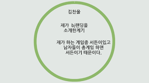 용평 교촌치킨배 김찬울 2차전 파이널레이스. êµ­ì–´ ë°œí'œ By ì°¬ìš¸ ê¹€