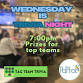 Trivia Night @ the Parrot event in Hull, MA