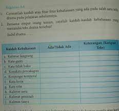 Check spelling or type a new query. Kegiatan 8 6 Kelas 8 Hal 220 Dengan Teks Drama Halaman Hal 215 218 Babak 1 Babak 4 Brainly Co Id