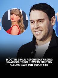 Douglas Fulmer's Instagram, Twitter & Facebook