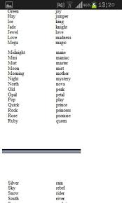 Black And White Horse Names Names For Star Stable Paardenrassen Paarden