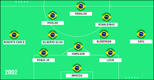 É uma página, não oficial, para noticiar informações sobre a seleção brasileira de futebol A Evolucao Tatica Da Selecao Brasileira Nos Titulos De Copa Do Mundo Goal Com