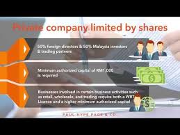 This term in malaysia does not usually apply to a company opened by a foreigner in malaysia. Videos Business Guides