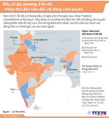 Nếu có ý định kiếm tiền bên trời tây. Báº§u Cá»­ Ä'á»‹a PhÆ°Æ¡ng á»Ÿ áº¥n Ä'á»™ Phep Thá»­ Ä'áº§u Tien Ä'á»'i Vá»›i Ä'áº£ng Cáº§m Quyá»n