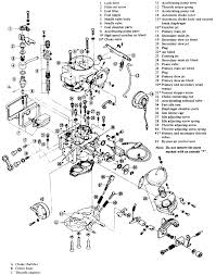 Bissell Little Green 1400 7 Nissan 1400 Carburetor Diagram 5 Nissan Carburetor Pick Up Nissan