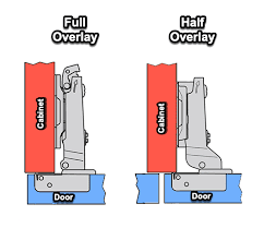 This type of cabinet is a different approach because the hinges fit inside the cabinet. Installing Concealed Cabinet Door Hinges Handles Rogue Engineer