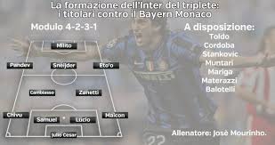 Non è al meglio barella, che lunedì ha subìto un intervento al setto nasale e domenica potrebbe restare seduto in panchina. Probabile Formazione Inter 2021 La Rosa Di Conte Superscommesse It
