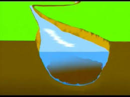 Sepp holzer was born on july 24, 1942 in krameterhof, ramingstein he has been married to veronika holzer since april 20, 1968. Sepp Holzer Work In Ecuador Against Natural Disasters Youtube