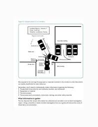 It's easy to see how this type of visual documentation helps to provide a much more compelling account of the accident than a written or verbal description. Free 10 Accident Sketch Parking Lot Samples In Pdf Ms Word