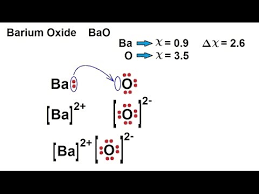 Chemistry Chemical Bonding 16 Of 35 Lewis Structures For Ionic Compounds Barium Oxide Bao Youtube