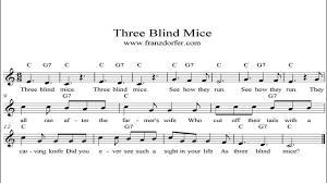 Three Blind Mice C Major Sheet Music Three Blind Mice Music