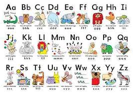 Silly Alphabet Poster Learn My Abc Chart Fun Children
