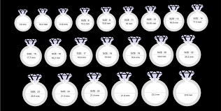 The most accurate method in a quick and easy step by step manner, showing you how to measure your ring size at home. Size Charts How To Measure The Correct Size Of Jewellery You Need Carat Infini Belgium