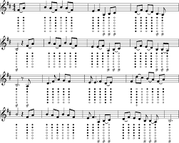 Pin On Tin Whistle