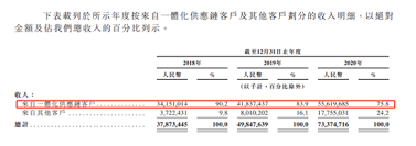 Search for text in url. H1o8csqyy7tzvm