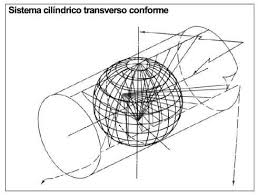 We did not find results for: Sistema De Coordenadas Geograficas Utm