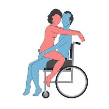 صور وضعيات الجماع - gonta.tv