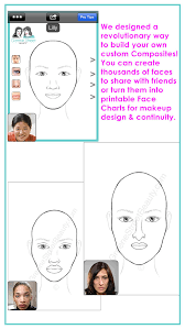 My Face Chart And Beauty Tips