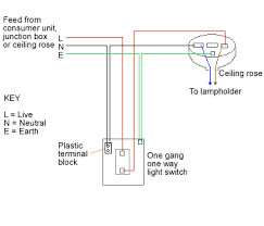 The first switch com terminal connected to. Wire A Light Switch In One Way Lighting Circuits