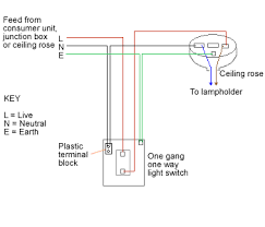 You don't want to find you've put your light switch in a place you can't reach when the car is parked inside. Wire A Light Switch In One Way Lighting Circuits