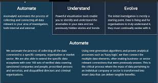 Thought Trigger For List Share Visualization Tools Understanding Visualisation