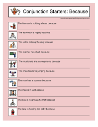 Protected Blog Log In Speech Therapy Activities Speech Therapy Materials Speech Language Therapy