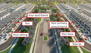 Sime darby's serenia city, sepang. Want To Buy A Property Outside Of The City Here Are The Pros And Cons Trp