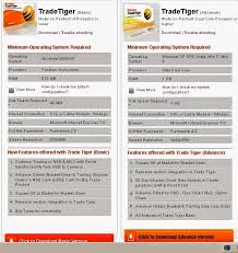 Sharekhan Trade Tiger System Requirements Sharekhans