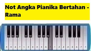 Check spelling or type a new query. Not Angka Pianika Dan Lirik Lagu Bertahan Rama Calonpintar Com