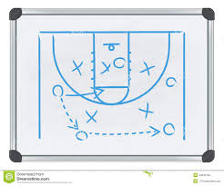Image Result For Basketball Play Whiteboard Basketball Plays Chart White Board