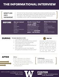Maybe you have common interests which you can. The Informational Interview Handout