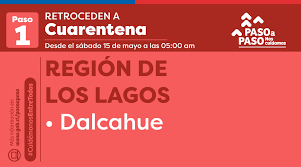 La subsecretaria de salud pública, paula daza, anunció que salen de cuarentena y avanzan a fase 2 a partir del lunes 17 de mayo a las 05:00 horas las comunas de iquique, alto hospicio, vallenar. 31 Comunas Avanzan 25 Salen De Cuarentena Y 2 Retroceden Revisa Los Cambios En El Plan Paso A Paso Nacional Biobiochile