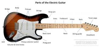 Working parts such as machine heads can be fairly easily upgraded. Parts Of The Electric Guitar And Importance Of Each Guitarriego