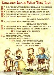 Check spelling or type a new query. Children Learn What They Live For The Class Of 1 Compassion 2013