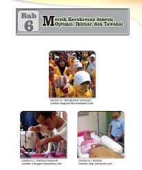 Bab 9 hormat dan patuh kepada orangtua dan guru (pertemuan 2). Rangkuman Materi Pai Kelas 9 Bab 6 Portal Edukasi
