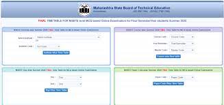 But since the final year exams were conducted in the online mode (mcq based), the university finished the evaluation of answer copies for the final year students early and declared the msbte rresult. Msbte Time Table Summer 2021 Msbte Org In Polytechnic Diploma Mcq Based Exam