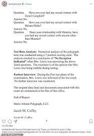 Was the real housewives of beverly hills restaurateur telling the truth about not leaking the radar the polygraph examiner explained that the lie detector test would be scored as if it was a serious legal or criminal test using federal guidelines. Rihanna Trolls Fans With Love Hip Hop Meme Poking Fun Of Her Long Delayed Ninth Album Daily Mail Online